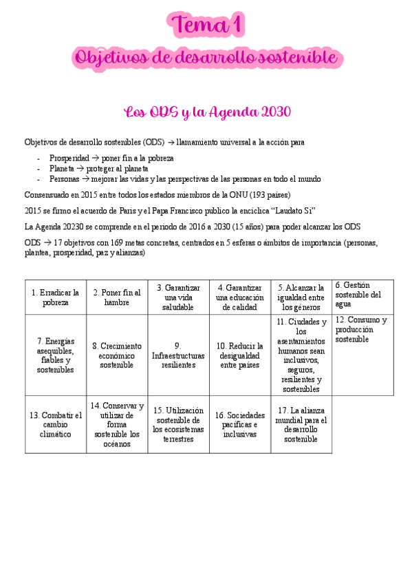 Miniatura del documento Tema-1-Los-ODS.pdf