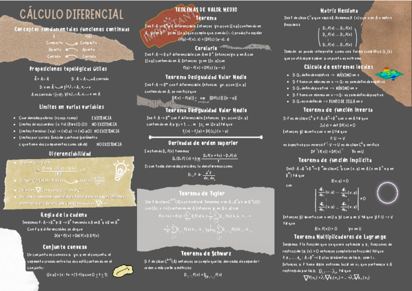 Miniatura del documento Triptico-resumen-Calculo-Diferencial.pdf