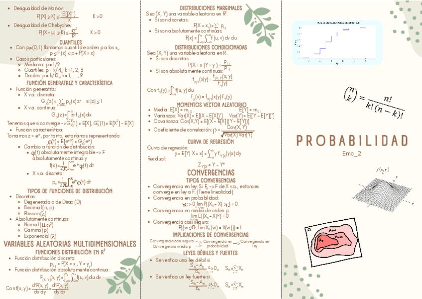 Miniatura del documento Triptico-resumen-Probabilidad.pdf