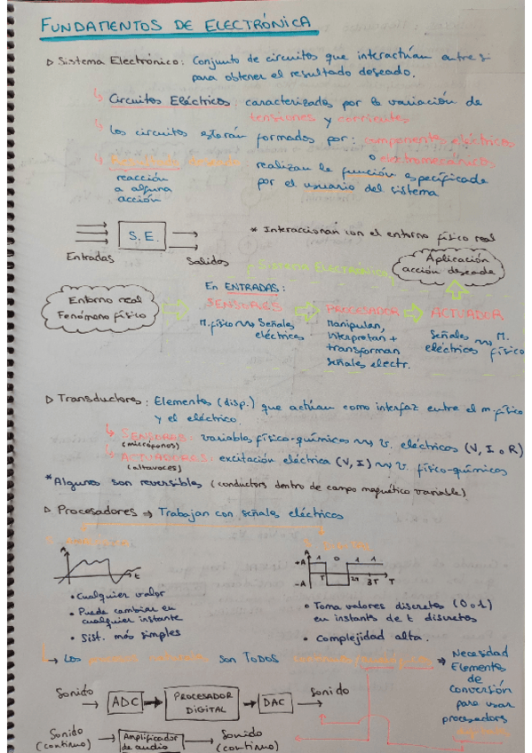 Miniatura del documento Apuntes-Teoria-B1-B2.pdf