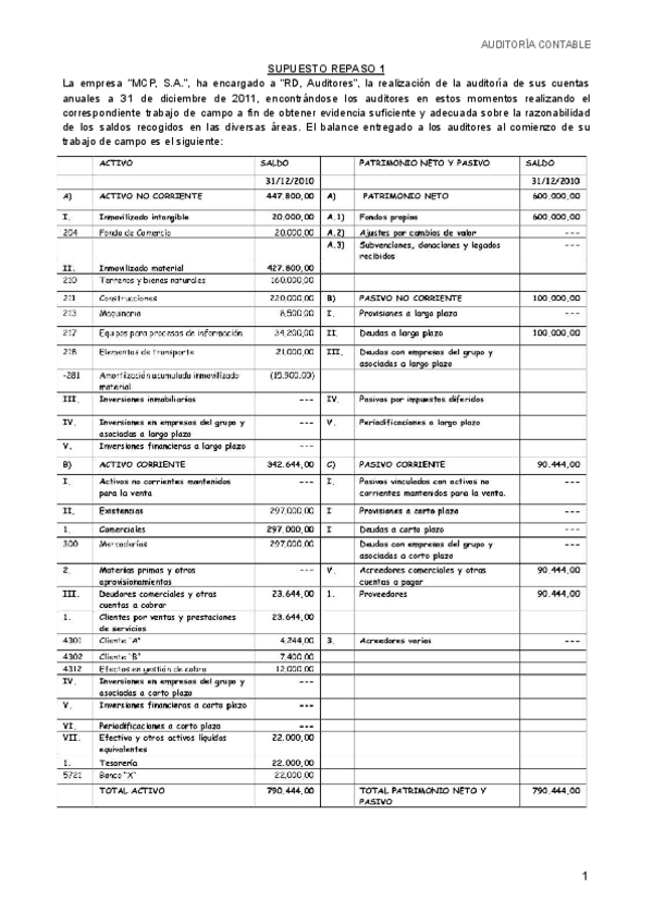 Miniatura del documento SUPUESTO-1.pdf