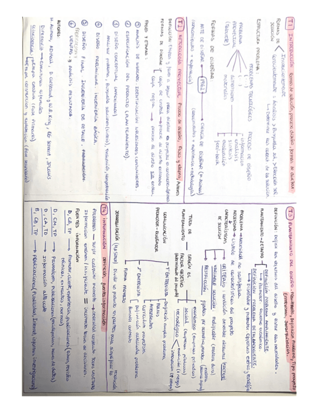 Miniatura del documento Resumen-temas-1-al-8.pdf