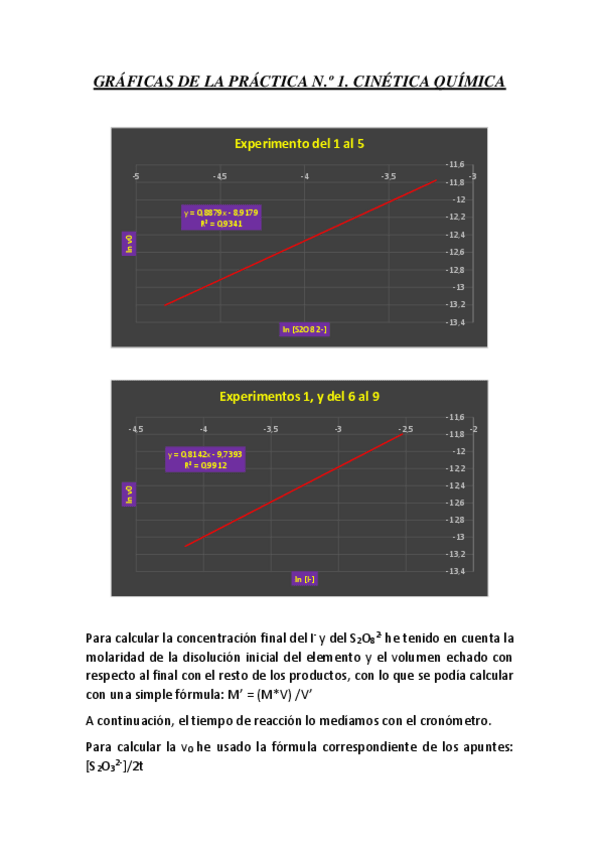 Miniatura del documento GRAFICAS-DE-LA-PRACTICA-N.o-1.-CINETICA-QUIMICA.pdf