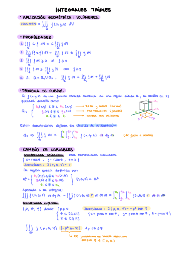 Miniatura del documento Apuntes-Parcial-2.pdf