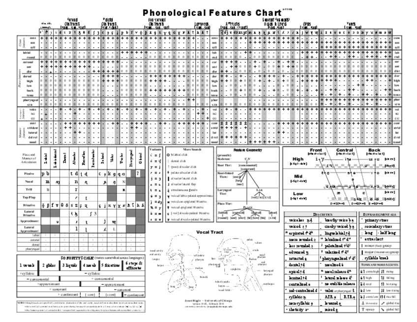 Miniatura del documento features.pdf