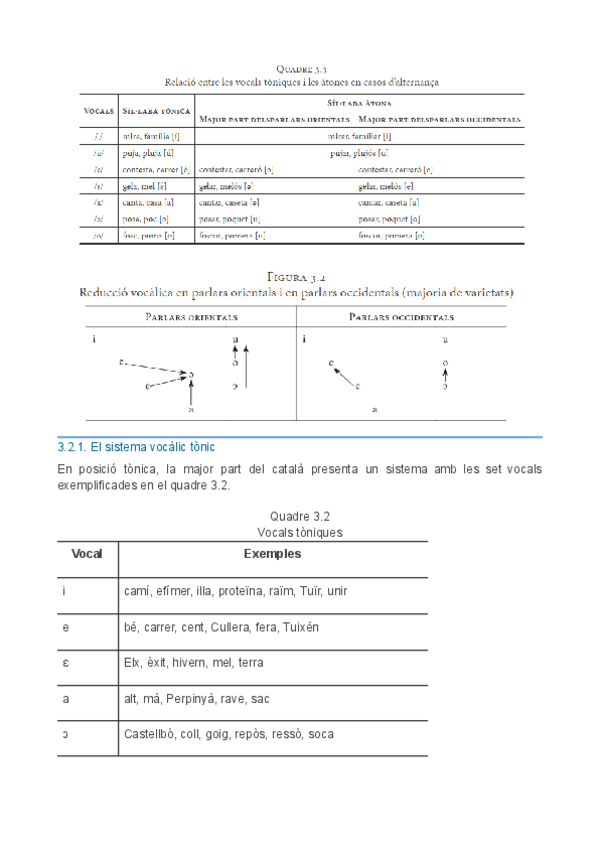Miniatura del documento Tema-4-Vocals-del-catala.-Inventari-distribucio-i-processos-fonologics.pdf