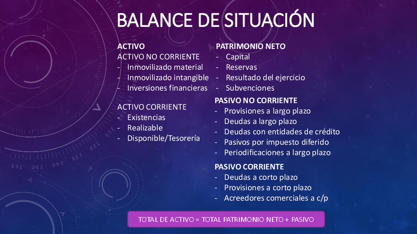 Miniatura del documento Estructura-de-las-cuentas-anuales.pdf