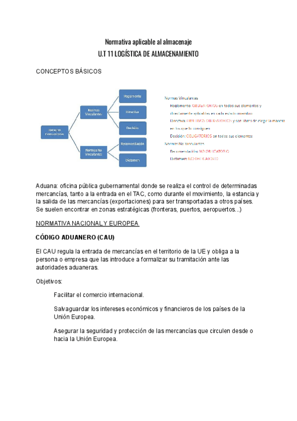 Miniatura del documento Normativa-aplicable-al-almacenaje-logistica.U.T11.pdf