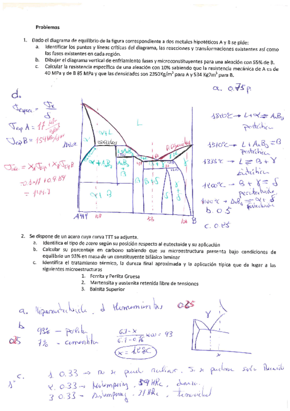 Miniatura del documento Examen-Problemas-Resuelto-1.pdf