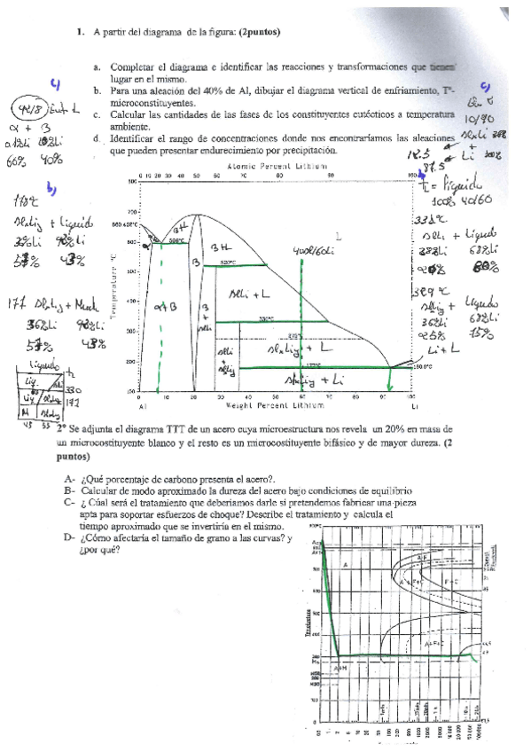 Miniatura del documento Examen-Problemas-Resuelto-2.pdf