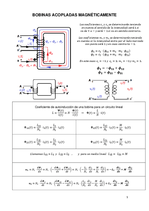 Miniatura del documento Bobinas-Acopladas.pdf