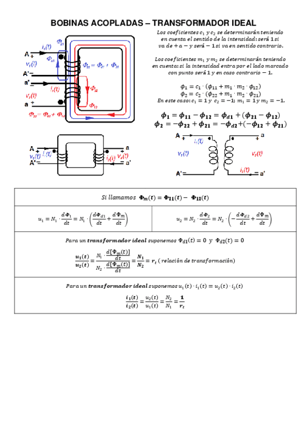 Miniatura del documento Transformador-ideal.pdf