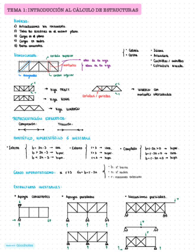 Miniatura del documento Formularios-completos.pdf