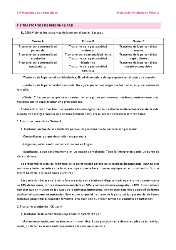 Miniatura del documento T.9-Trastornos-de-personalidad.pdf
