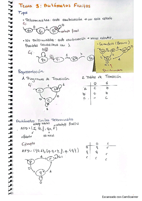 Miniatura del documento TEMA-3-Automatas-Finitos.pdf