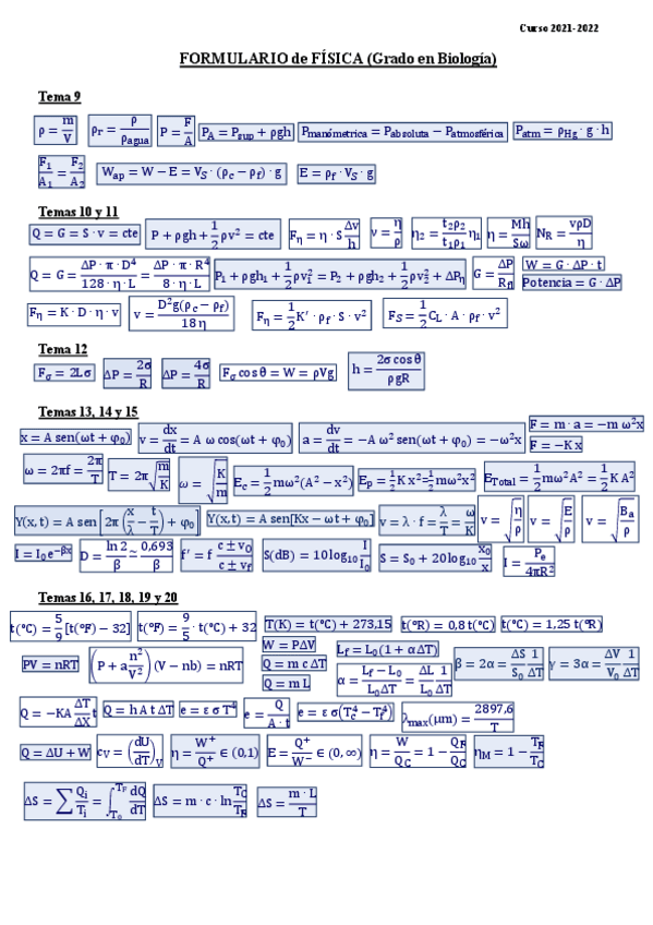Miniatura del documento FORMULARIO-DE-FISICA-2o-Parte.pdf