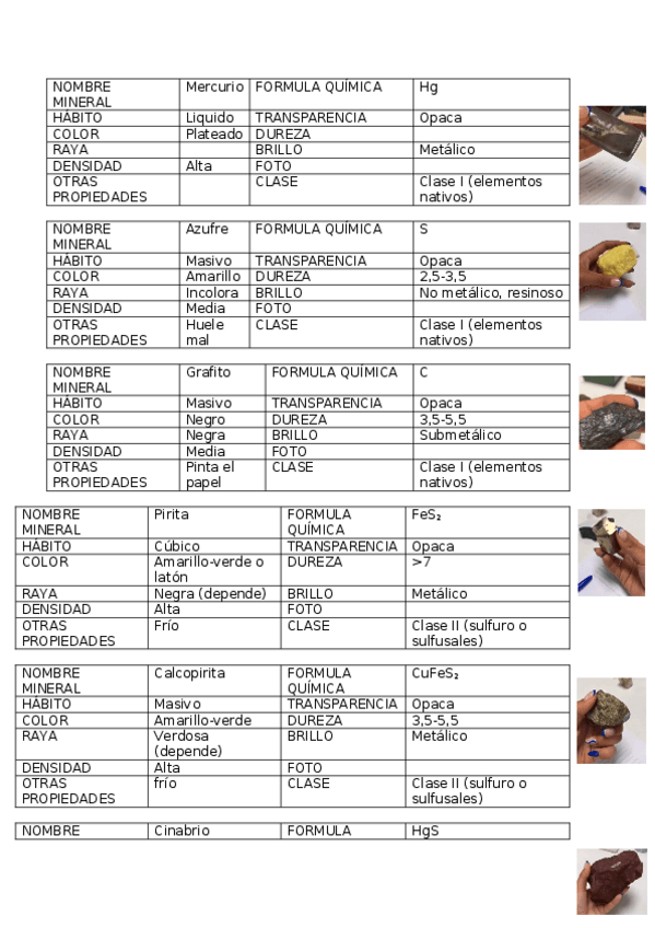 Miniatura del documento Practica-mineralogia.docx