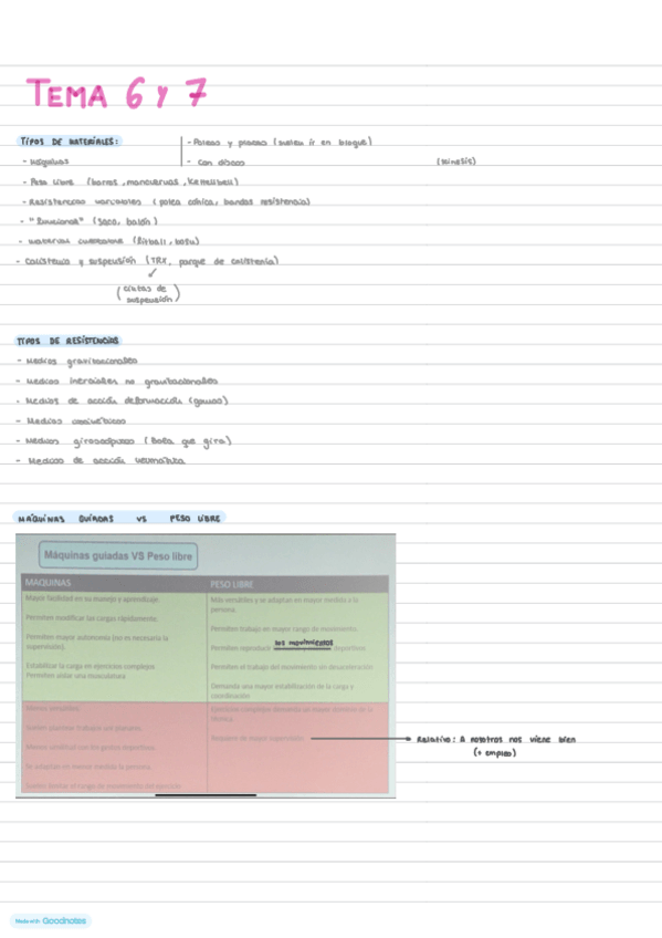 Miniatura del documento MEDAC-Tema-6-y-7-fitness.pdf