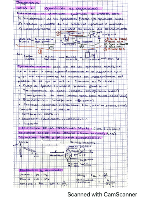 Miniatura del documento Operaciones-de-separacion.pdf
