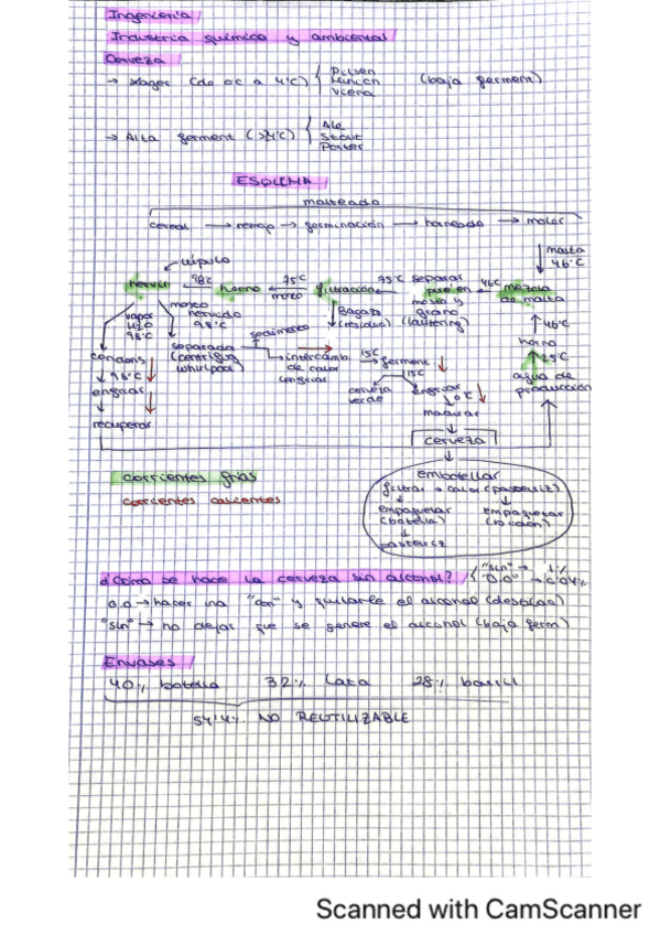 Miniatura del documento industria-quimica-y-ambiental.pdf