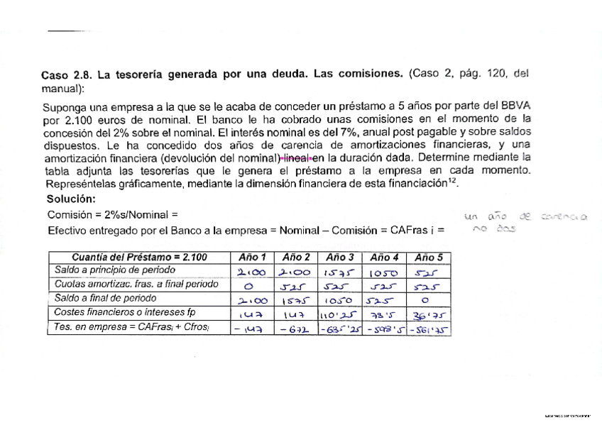 Miniatura del documento Caso-tesoreria.pdf