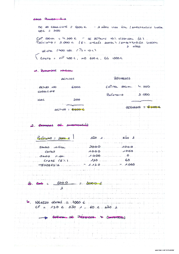 Miniatura del documento Caso-Plansa-S.A..pdf