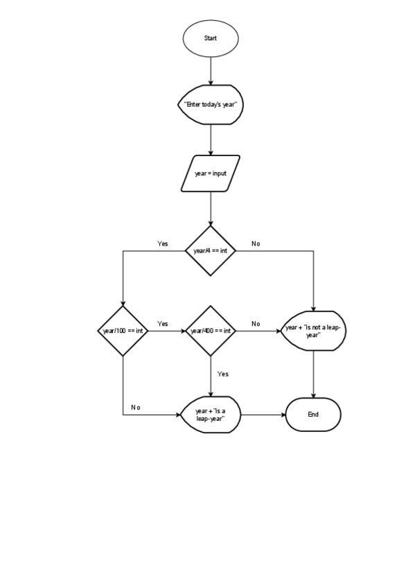 Miniatura del documento Exercise-8.drawio.pdf