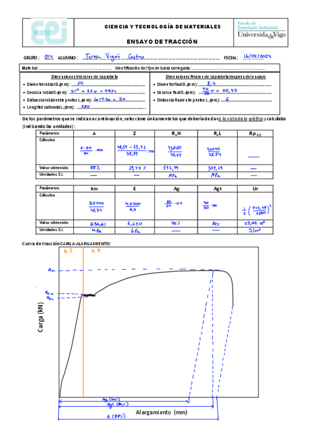 Miniatura del documento 1.-Informe-Traccion-2022-TERESA-VIGON.pdf