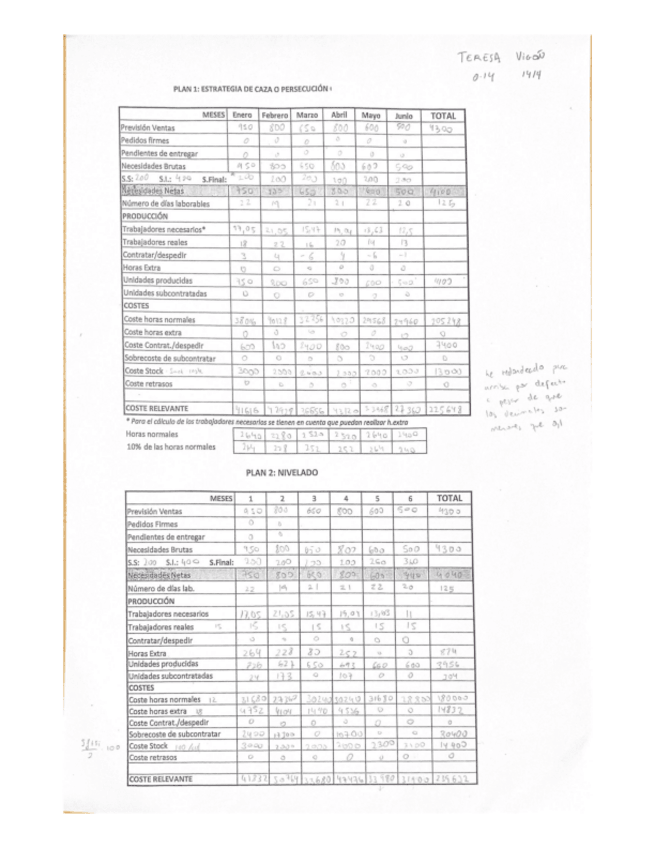 Miniatura del documento TVpr6-FOE.pdf