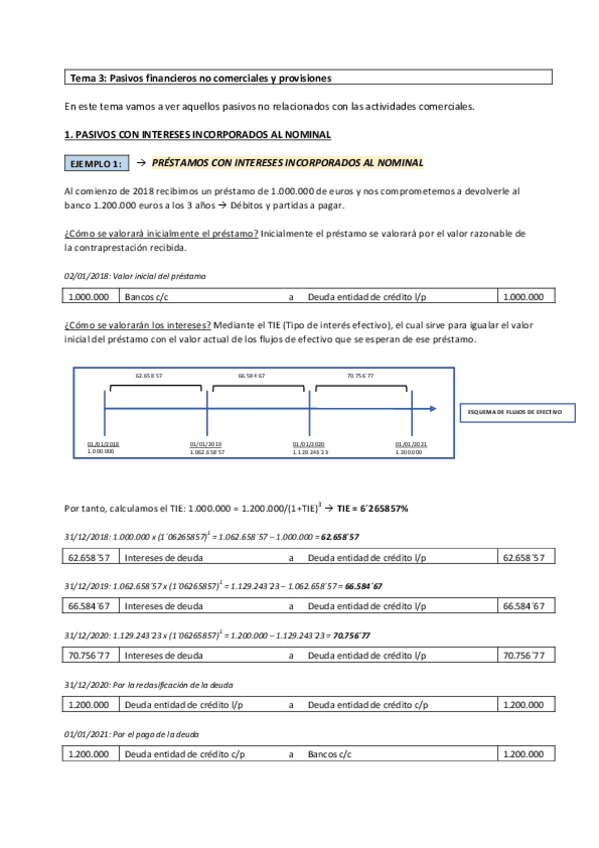 Miniatura del documento Tema 3.pdf