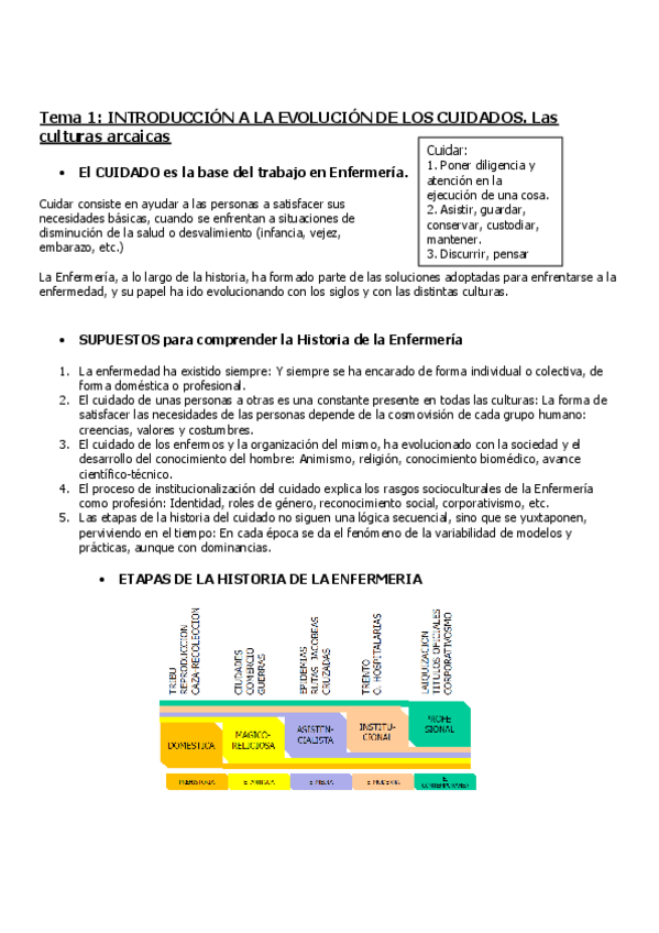 Miniatura del documento tema1 historia.pdf