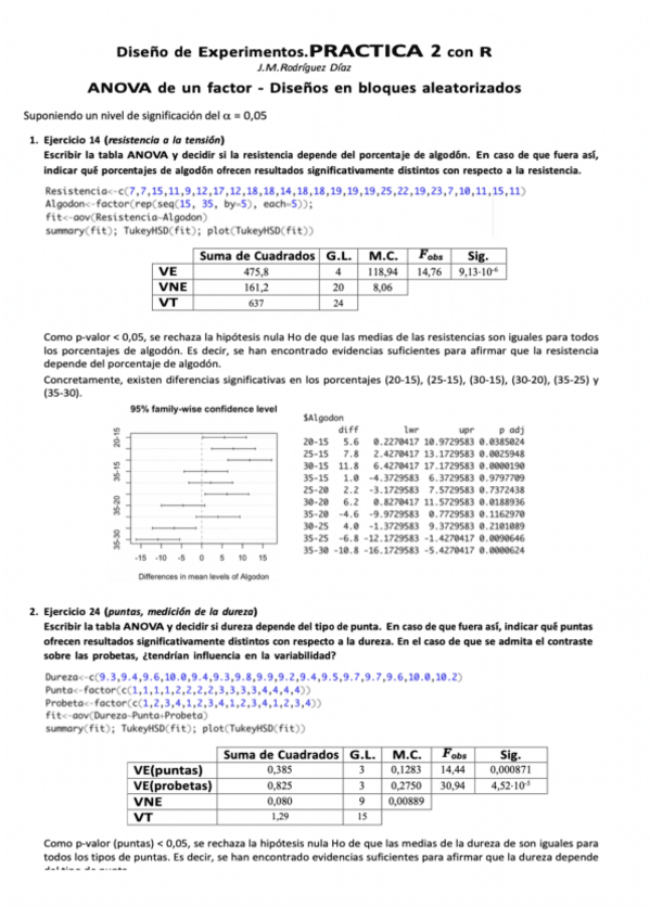 Miniatura del documento DEP2.pdf