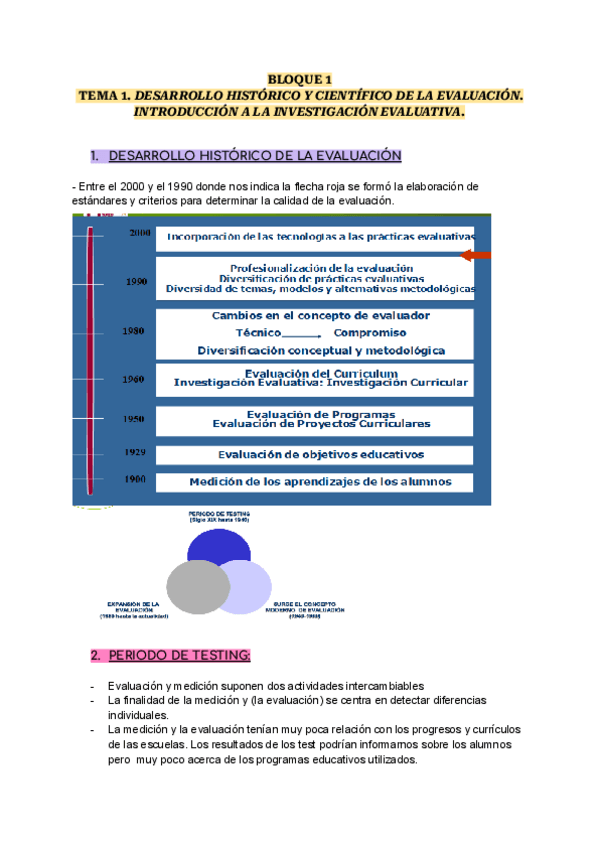 Miniatura del documento B.1-TEMA-1-METODOLOGIA-DE-LA-EVALUACION..pdf