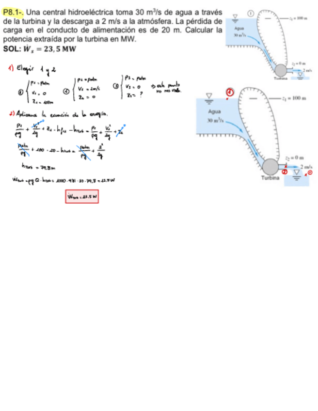 Miniatura del documento Fluidos-T8.-Problemas-Resueltos.pdf