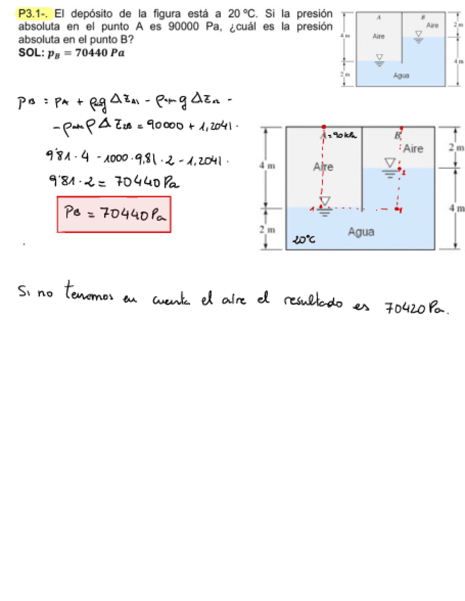 Miniatura del documento Fluidos-T3-Problemas-Resueltos.pdf