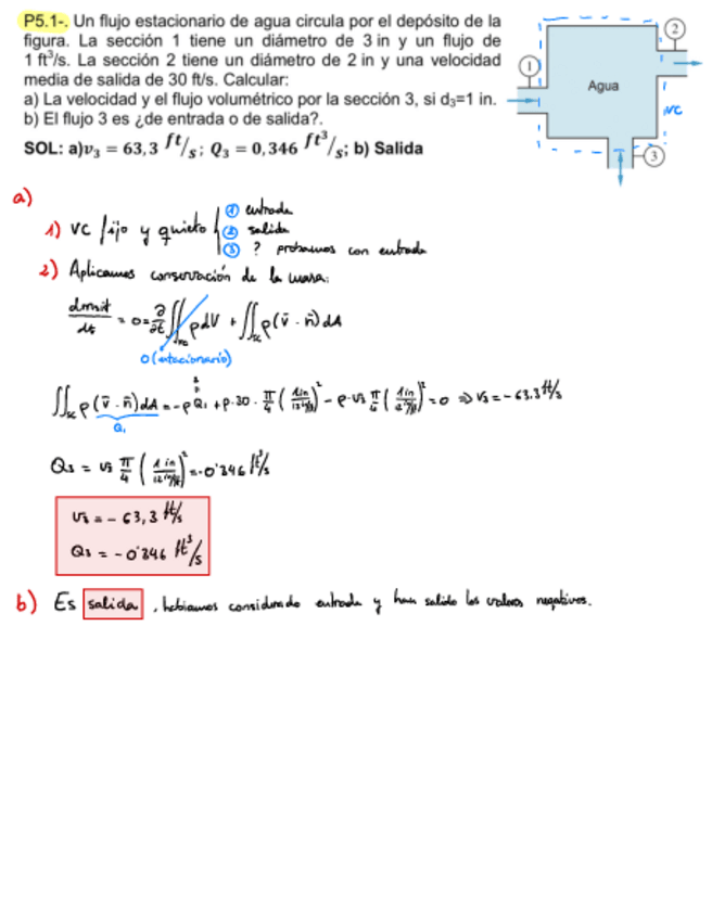Miniatura del documento Fluidos-T5-Problemas-Resueltos.pdf