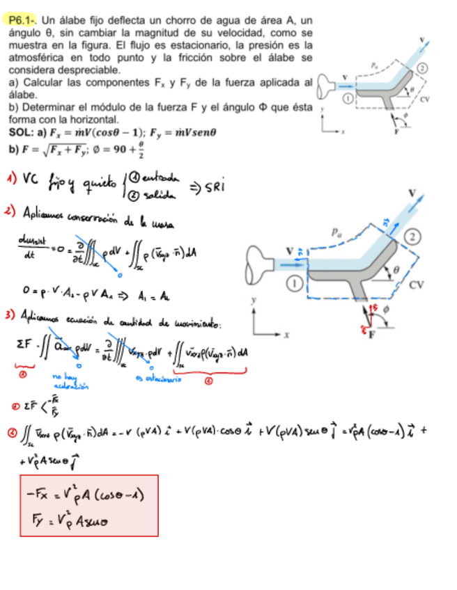 Miniatura del documento Fluidos-T6.-Problemas-Resueltos.pdf