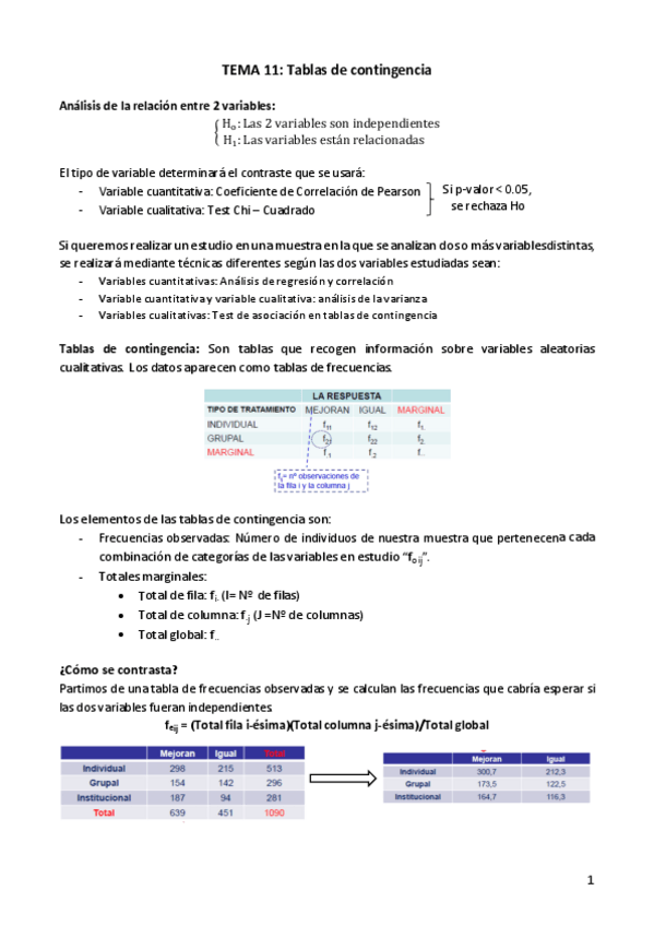 Miniatura del documento Tema-11.pdf