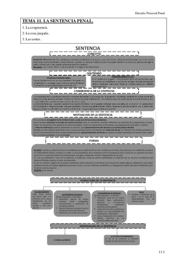 Miniatura del documento Tema-11-ya.pdf