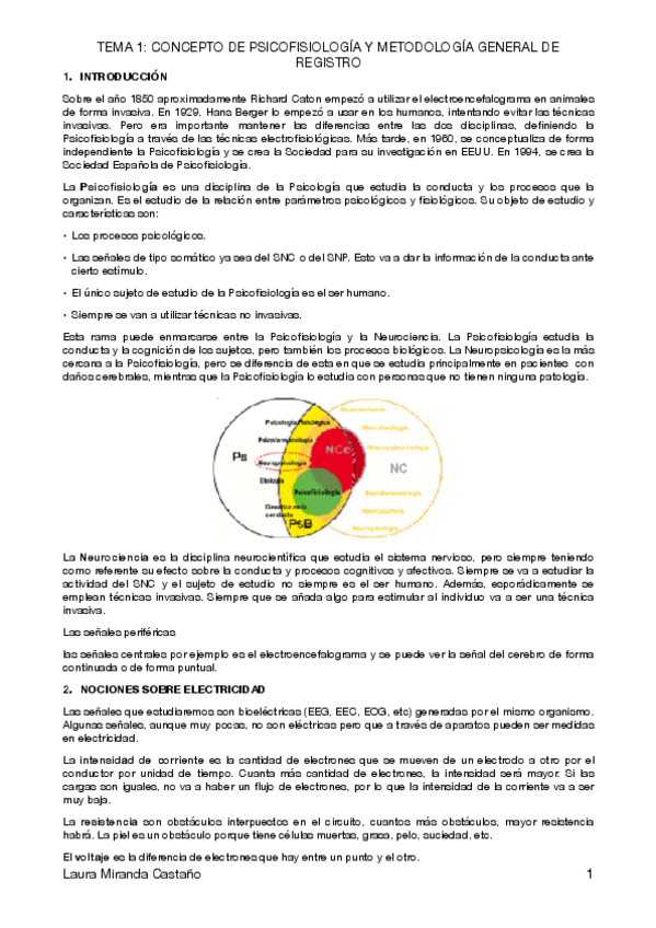 Miniatura del documento Tema 1. Concepto de Psicofisiología y metodología general de registro.pdf