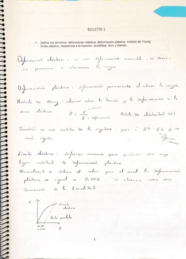 Miniatura del documento Boletin-1-CM-resuelto.pdf
