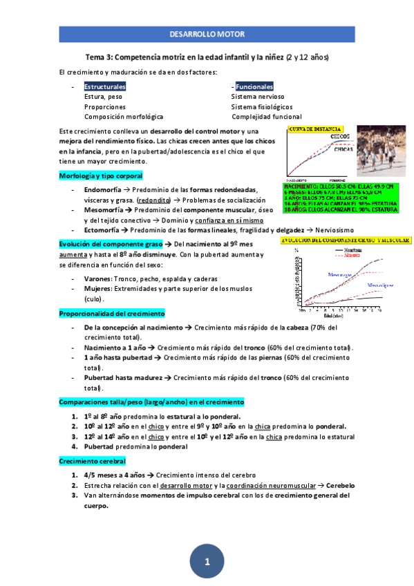 Miniatura del documento Resumen-Tema-3.pdf