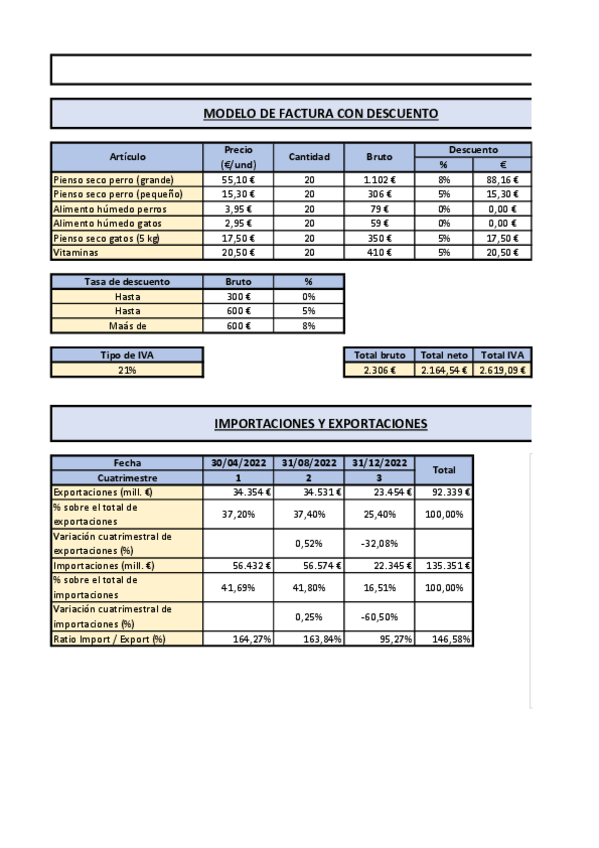 Miniatura del documento Libro-practicas-visualizacion.pdf