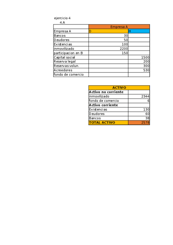 Miniatura del documento EJERCIOS-DEL-PUNTO-4-CONSOLIDACION-CONTABLE.xlsx