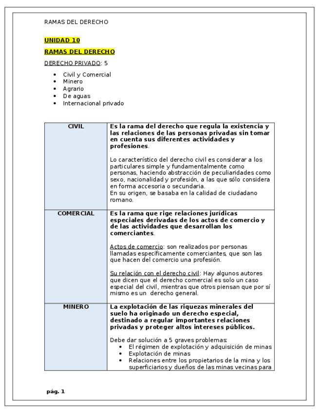 Miniatura del documento 10.docx