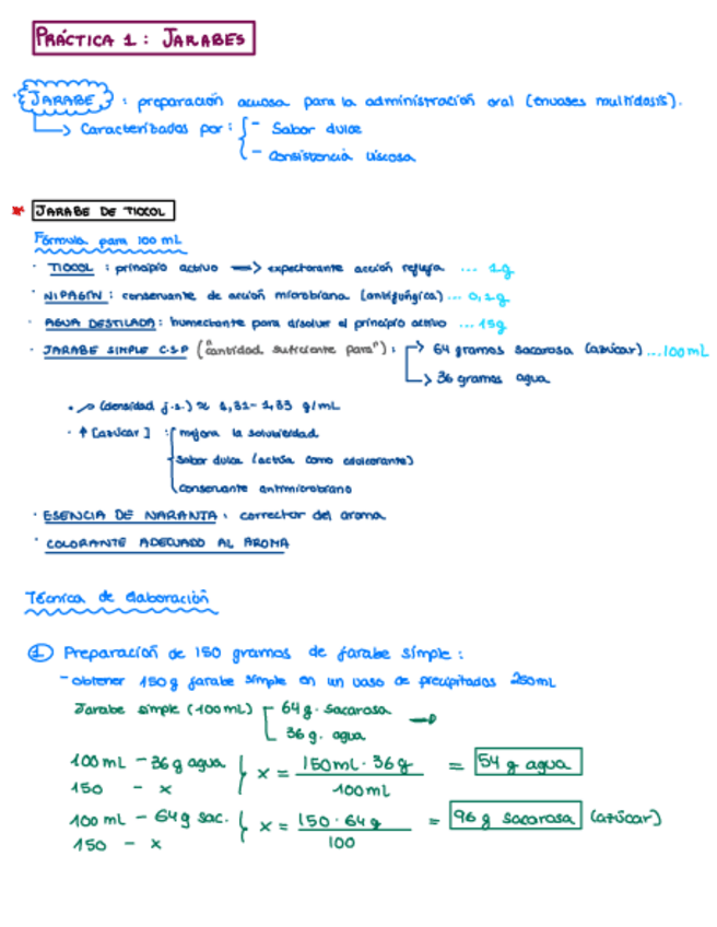 Miniatura del documento resumen-practicas-TECNO-I-2324.pdf