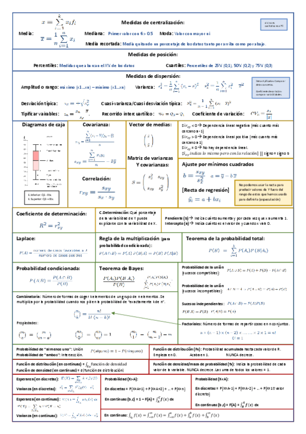 Miniatura del documento FORMULARIO-COMPLETO-PARA-EXAMEN.pdf