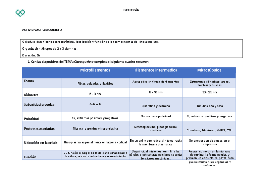 Miniatura del documento A03-tema-3-citoesqueleto.pdf