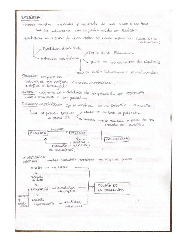 Miniatura del documento Estadistica-1..pdf