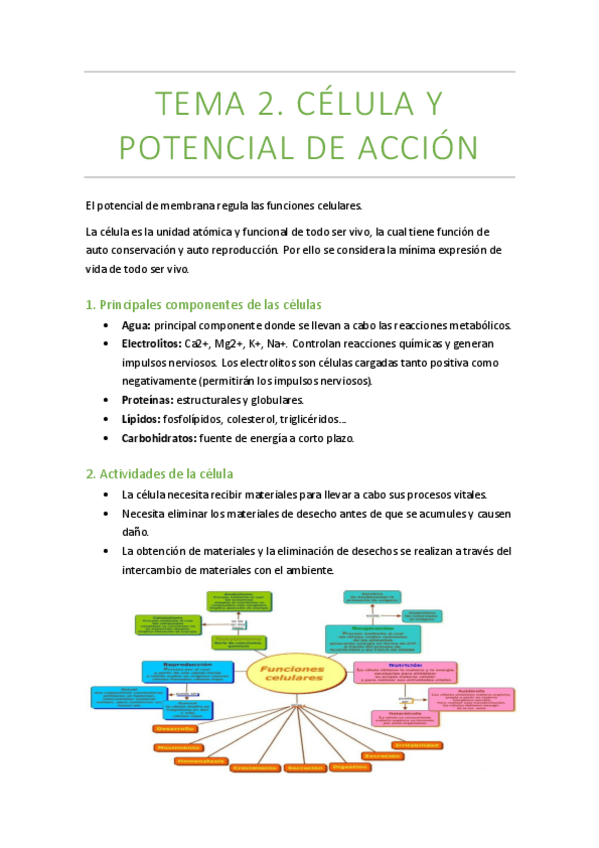 Miniatura del documento Temario-completo-fisiologia-I.pdf